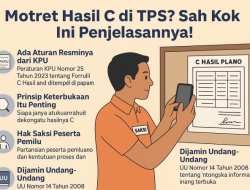 Saksi & Warga Bisa Foto Formulir C, Ini Dasar Hukumnya