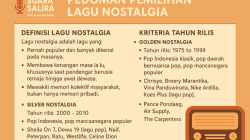 Pedoman Pemilihan Lagu Nostalgia – Suara Salira – Radio Internet 24 Jam