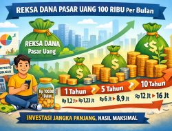 Simulasi Reksa Dana Pasar Uang 100 Ribu Per Bulan
